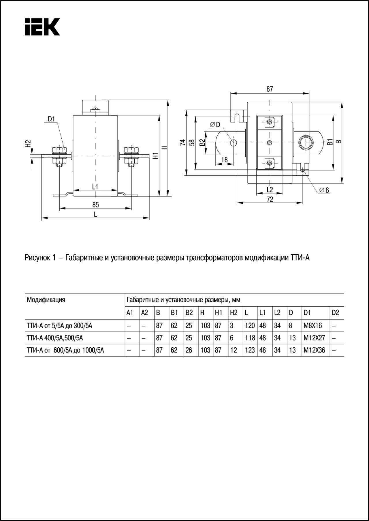 Два разных способа монтажа:- на шину, при помощи специальной распорки, которая позволяет четко зафиксировать трансформатор на шине;- на панель, с использованием специальных кронштейнов.