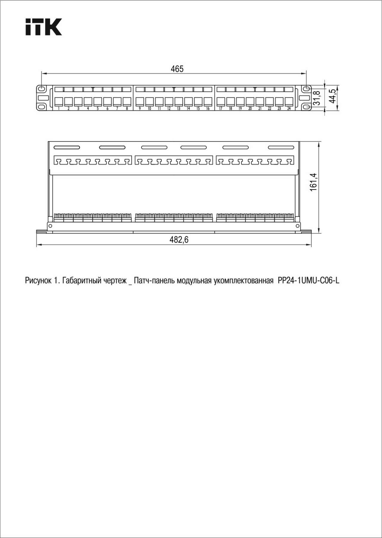 Пылезащитные крышки.