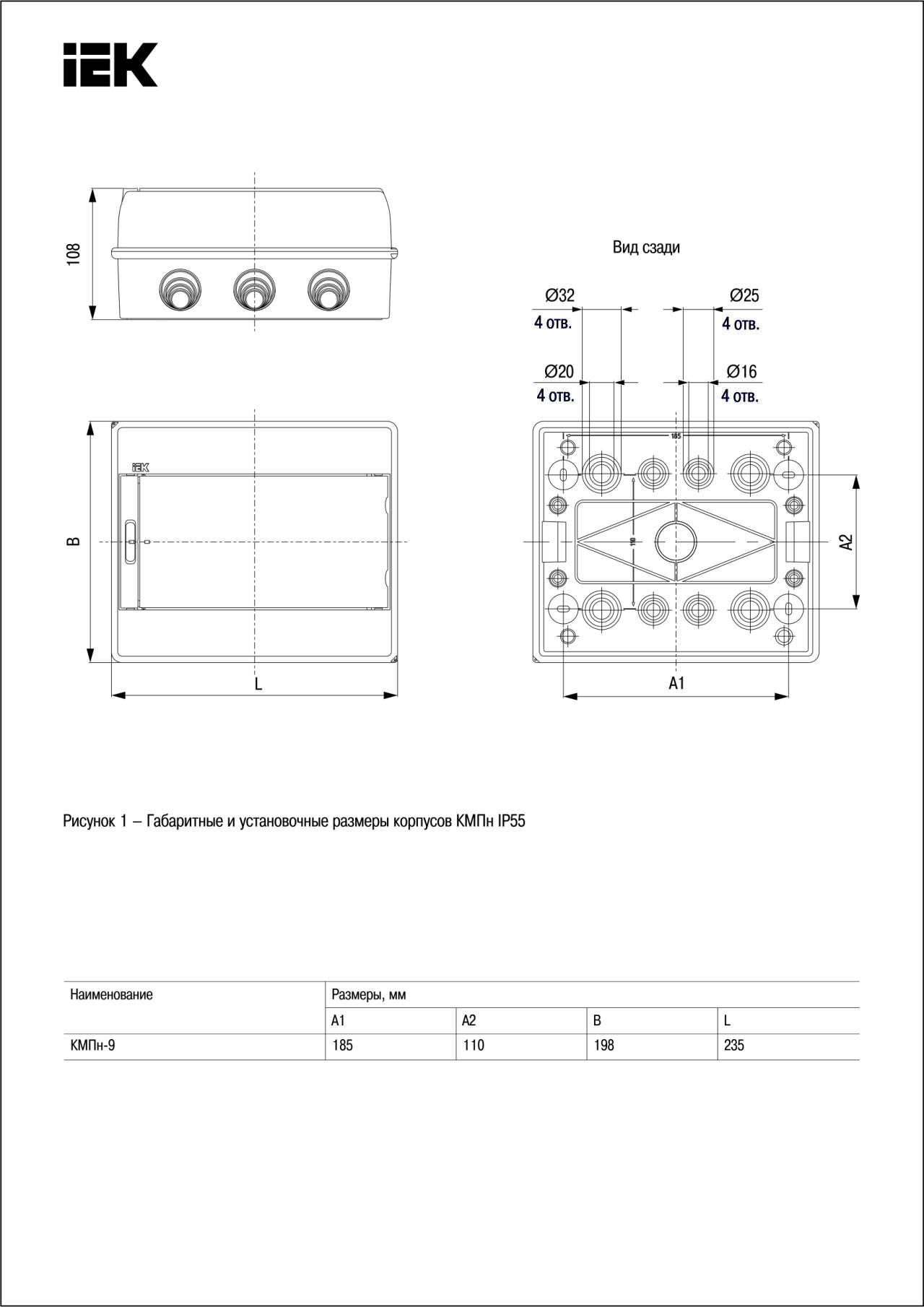 Безопасный суппорт для шин N/PE.